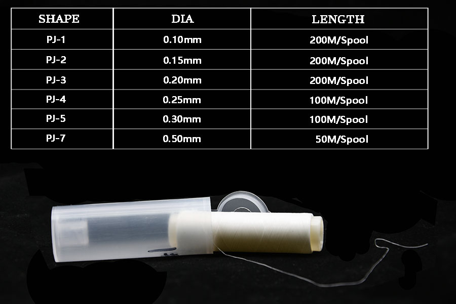 1 adet Şişe paketi, Iplik Maka - Fluorocarbon Line incelemesi ve fiyatı